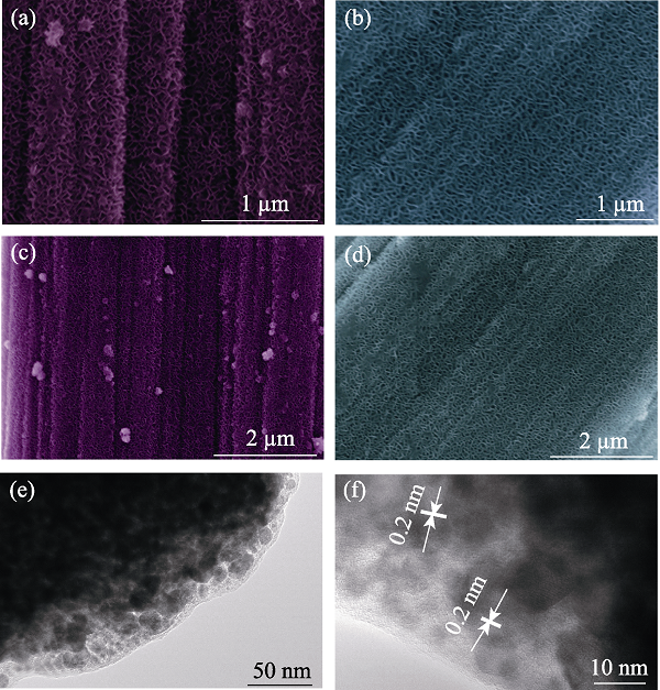 Potential Induced Reversible Removal Recovery Of Phosphate Anions With High Selectivity Using An Electroactive Nico Layered Double Oxide Film